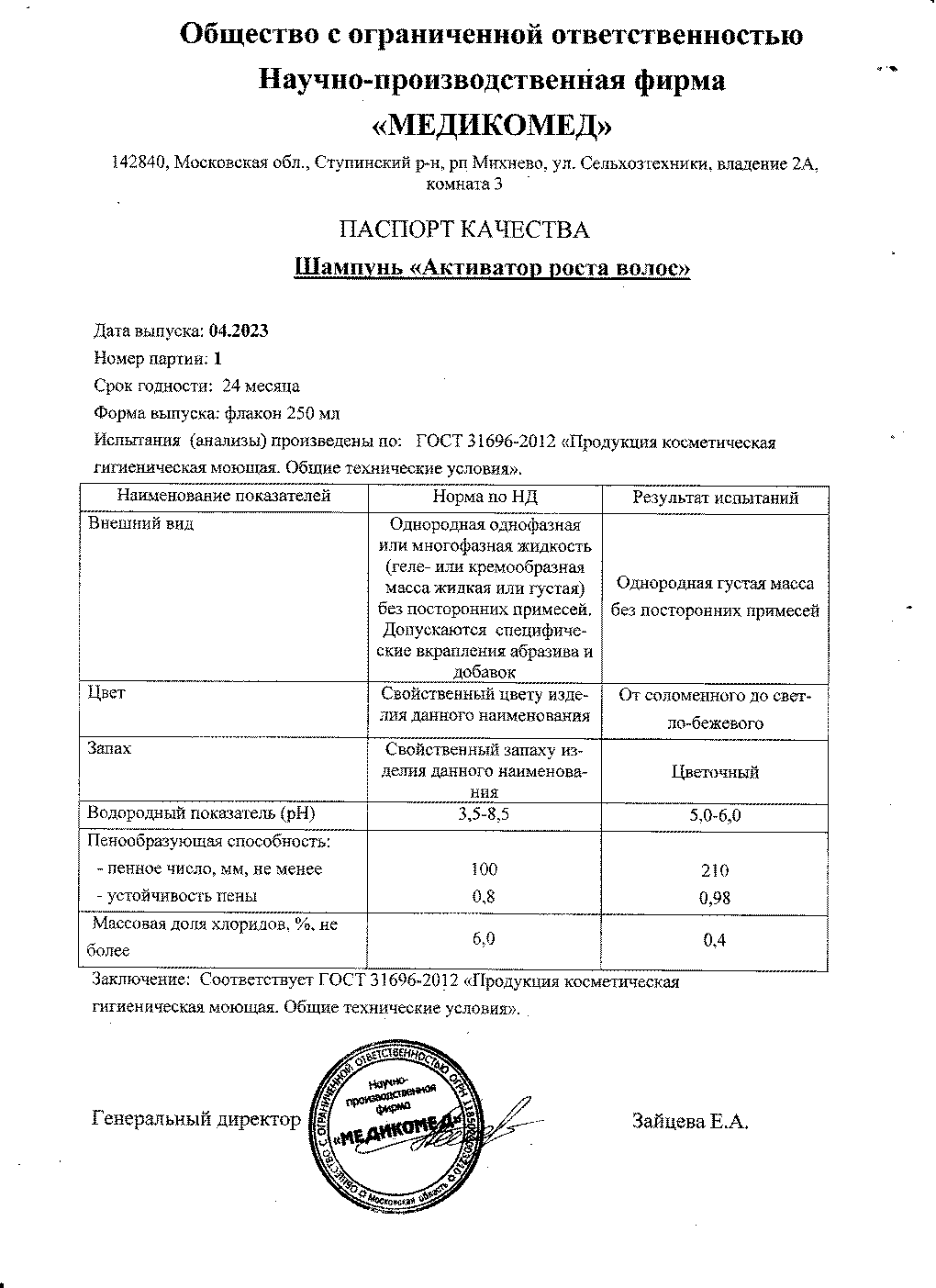 Паспорт №042023
